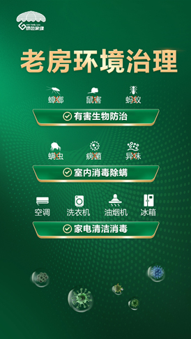 老房環境治理